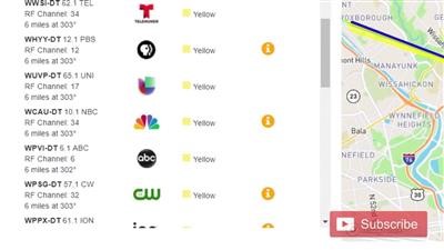 best diy tv antenna design